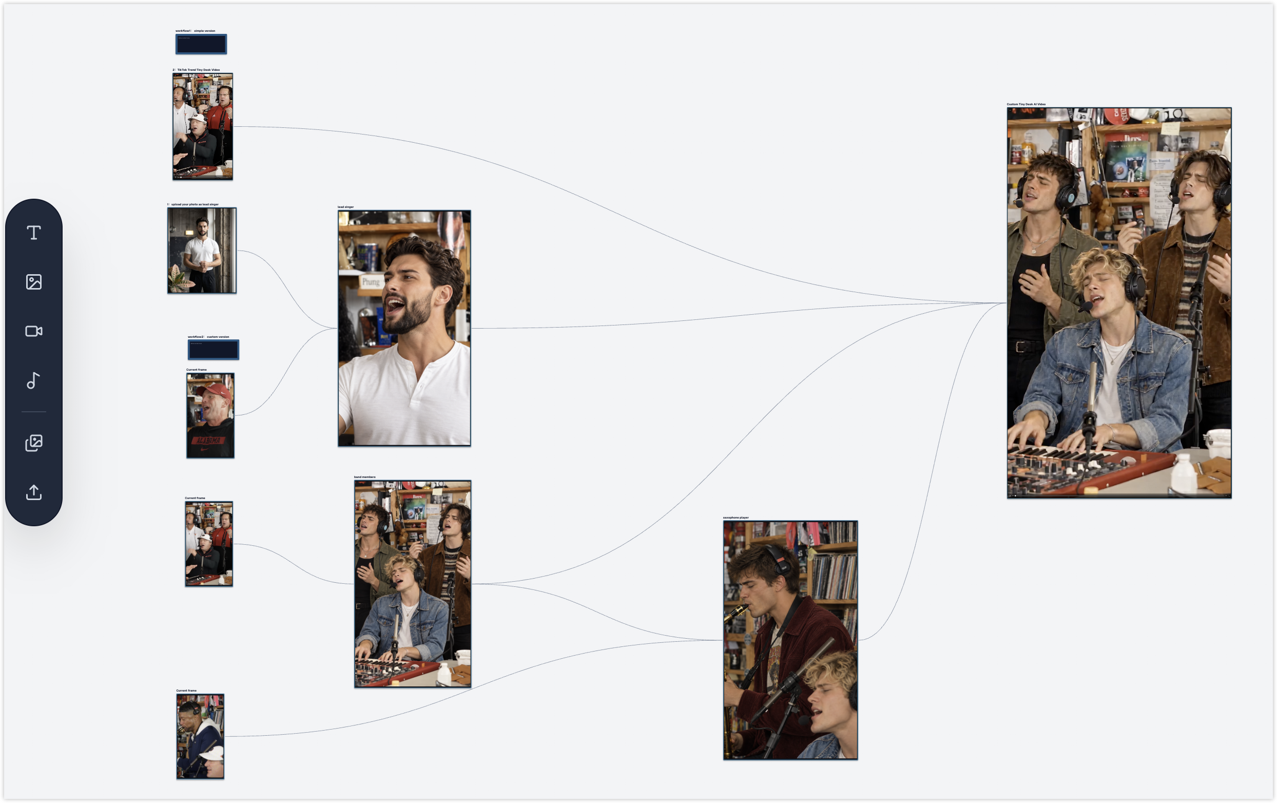 The advanced Tiny Desk workflow wired on the Oimi.ai canvas